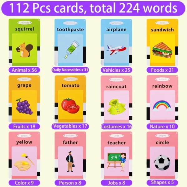 112 pcs-cards-for-toddlers 112 pcs-cards-for-toddlers